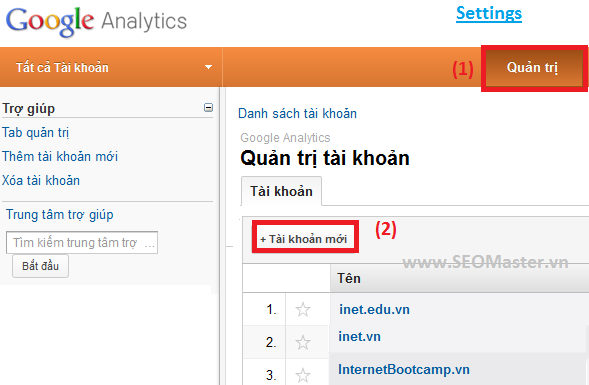 Google Analytics