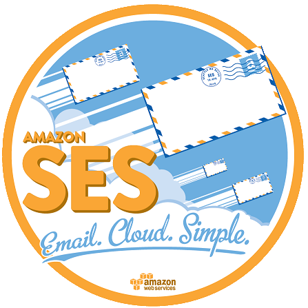 Hướng dẫn cài đặt và sử dụng Sendy – Email Marketing số lượng lớn, giá rẻ