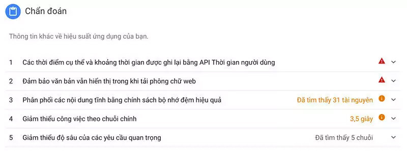 Chẩn đoán