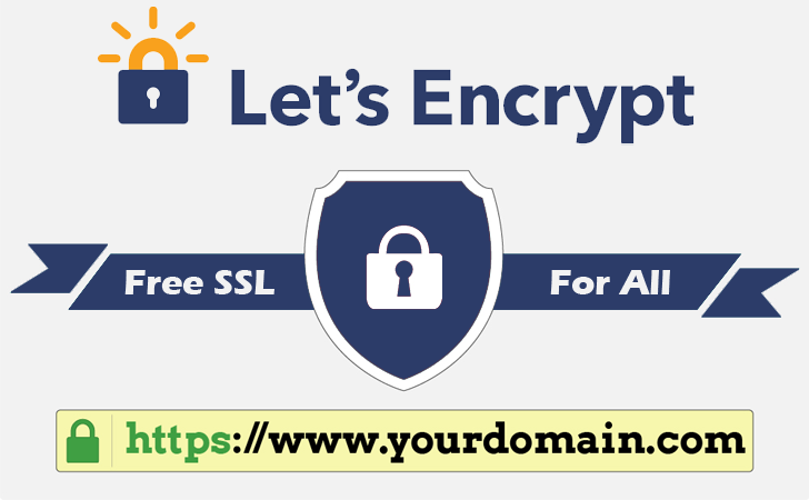 Hướng dẫn cài đặt Let’s Encrypt miễn phí trong cPanel