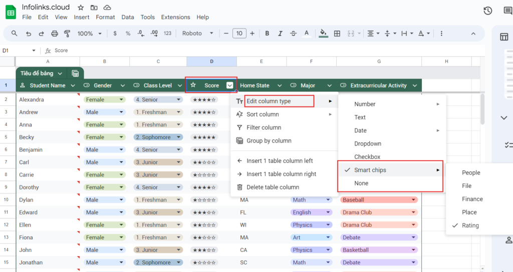 Cách Tạo Bảng Thông Minh Trong Google Sheets