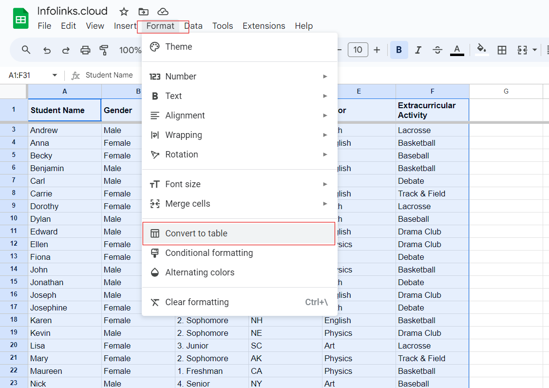 Cách Tạo Bảng Thông Minh Trong Google Sheets