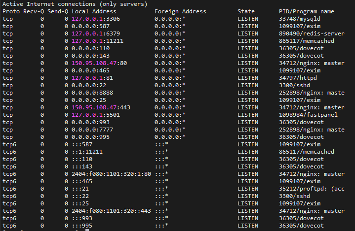 Hướng dẫn cách kiểm tra cổng đang mở (Check open port) trên linux